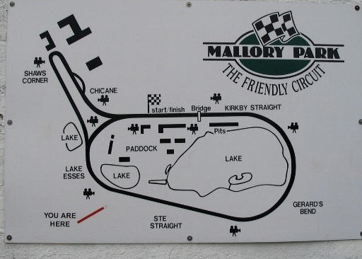 Mallory Park Circuit